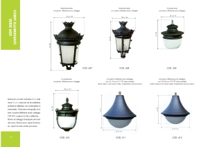 Vedi il dettaglio per Corpi illuminanti